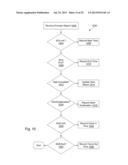 SYSTEM AND APPARATUS FOR GENERATING WORK SCHEDULES diagram and image