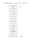 SYSTEM AND APPARATUS FOR GENERATING WORK SCHEDULES diagram and image