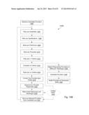 SYSTEM AND APPARATUS FOR GENERATING WORK SCHEDULES diagram and image