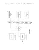 METHOD AND SYSTEM FOR PROMOTING MEDICATIONS diagram and image