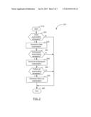 MEDICAL EXAMINATION SCHEDULING SYSTEM AND ASSOCIATED METHODS diagram and image