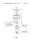 MEDICAL EXAMINATION SCHEDULING SYSTEM AND ASSOCIATED METHODS diagram and image