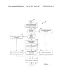 MEDICAL EXAMINATION SCHEDULING SYSTEM AND ASSOCIATED METHODS diagram and image