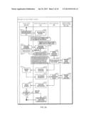 SYSTEM AND METHOD FOR PROVIDING MEDICAL WORKER COLLABORATION diagram and image