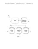 UNIFIED HEALTHCARE INTELLIGENCE, ANALYTICS, AND CARE MANAGEMENT diagram and image