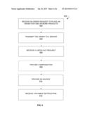 METHODS AND SYSTEMS TO ADVERTISE AND SELL PRODUCTS OR SERVICES VIA A TABLE     TABLET COMPUTER diagram and image