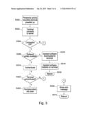 PERSONNEL ACTIVITY RECORDING TERMINAL, PERSONNEL MANAGEMENT SYSTEM AND     METHOD FOR CONTROLLING SUCH A SYSTEM diagram and image