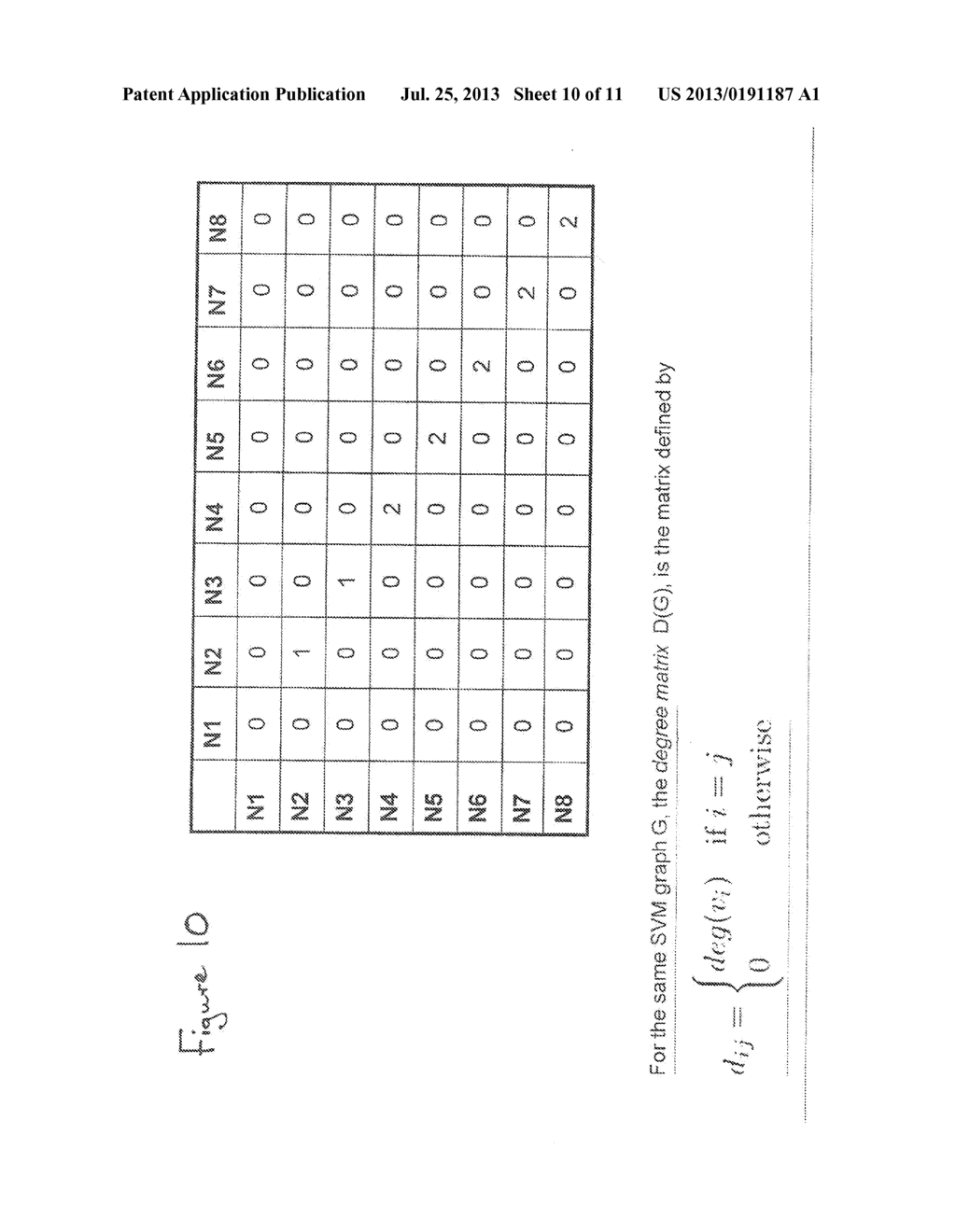 SYSTEM, METHOD AND COMPUTER PROGRAM FOR IDENTIFYING VALUE AGGREGATION     POINTS FROM A SET OF SERVICE VALUE MAPS - diagram, schematic, and image 11