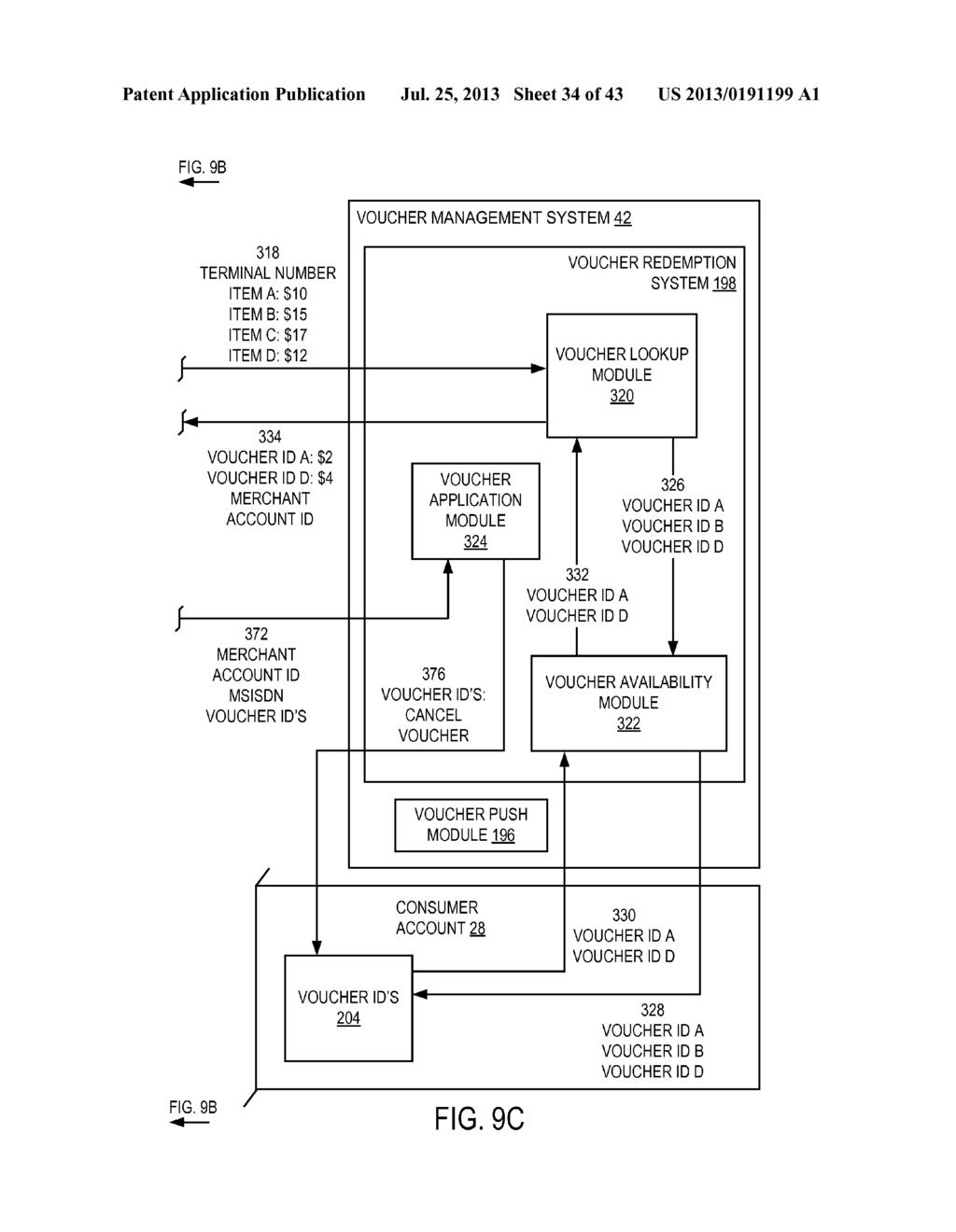 DYNAMIC OFFERS - diagram, schematic, and image 35