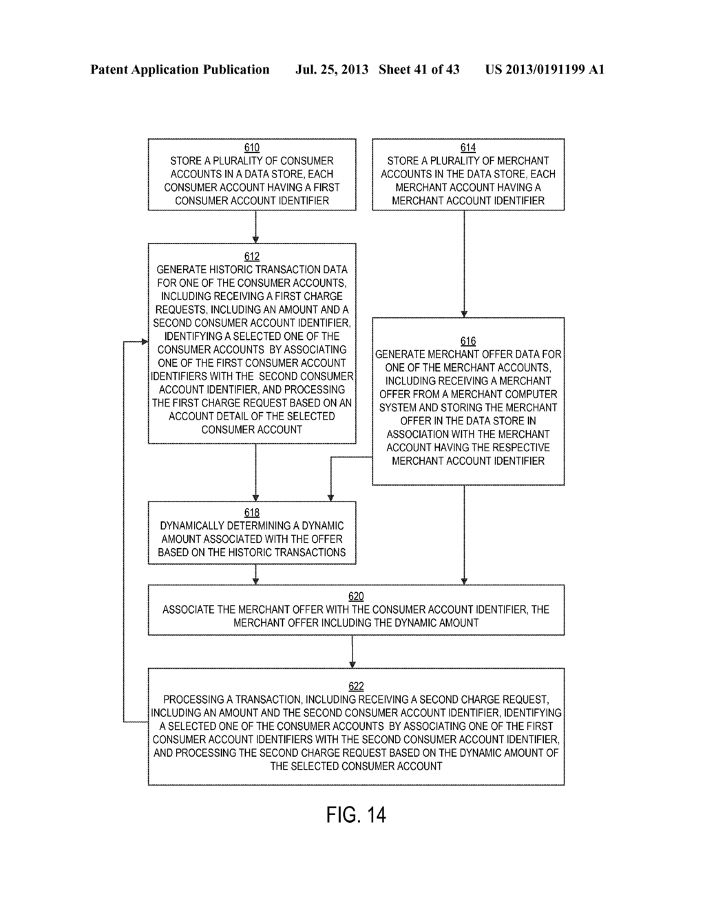 DYNAMIC OFFERS - diagram, schematic, and image 42