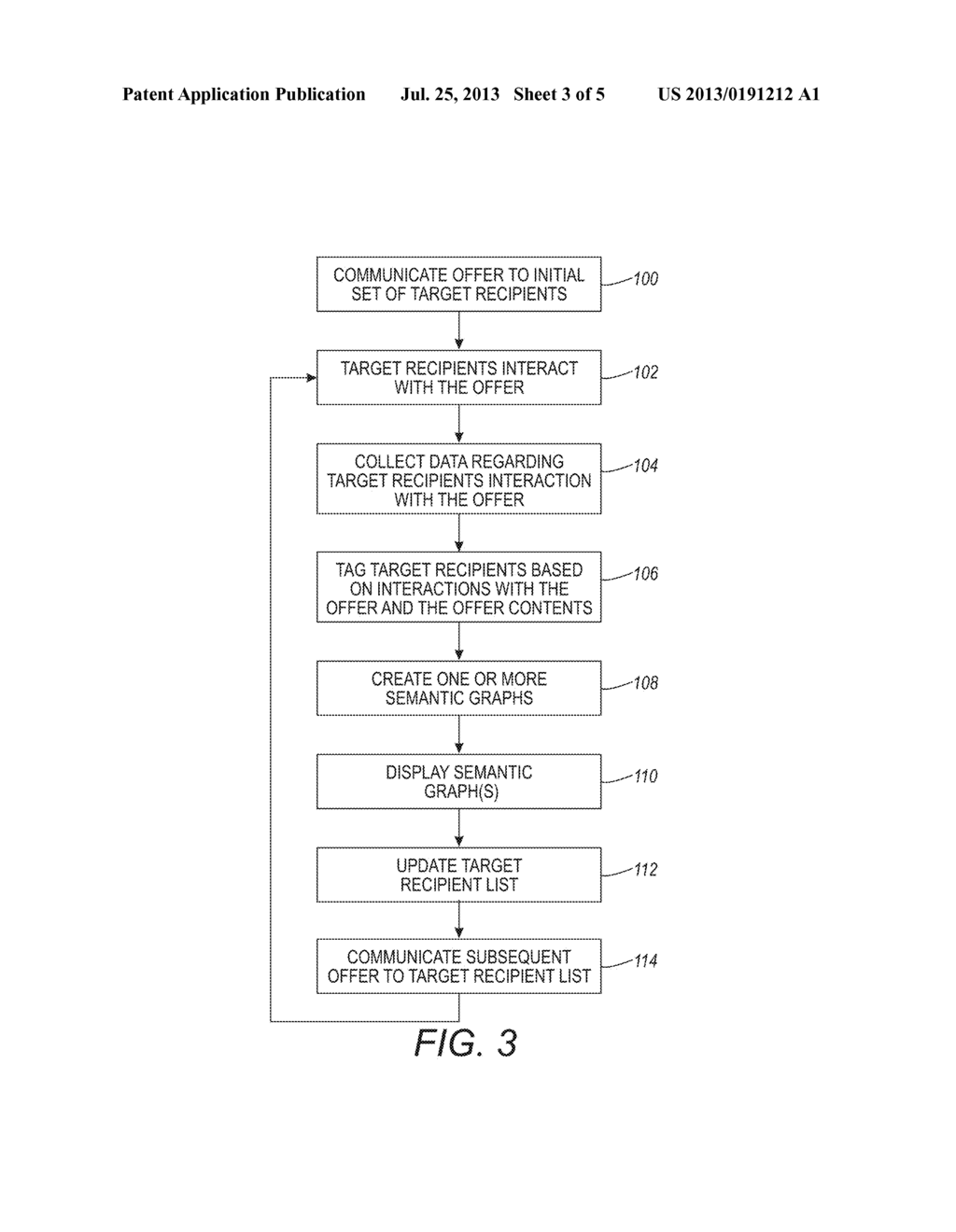 Tools and Methods for Managing Consumer Behavioral Information - diagram, schematic, and image 04