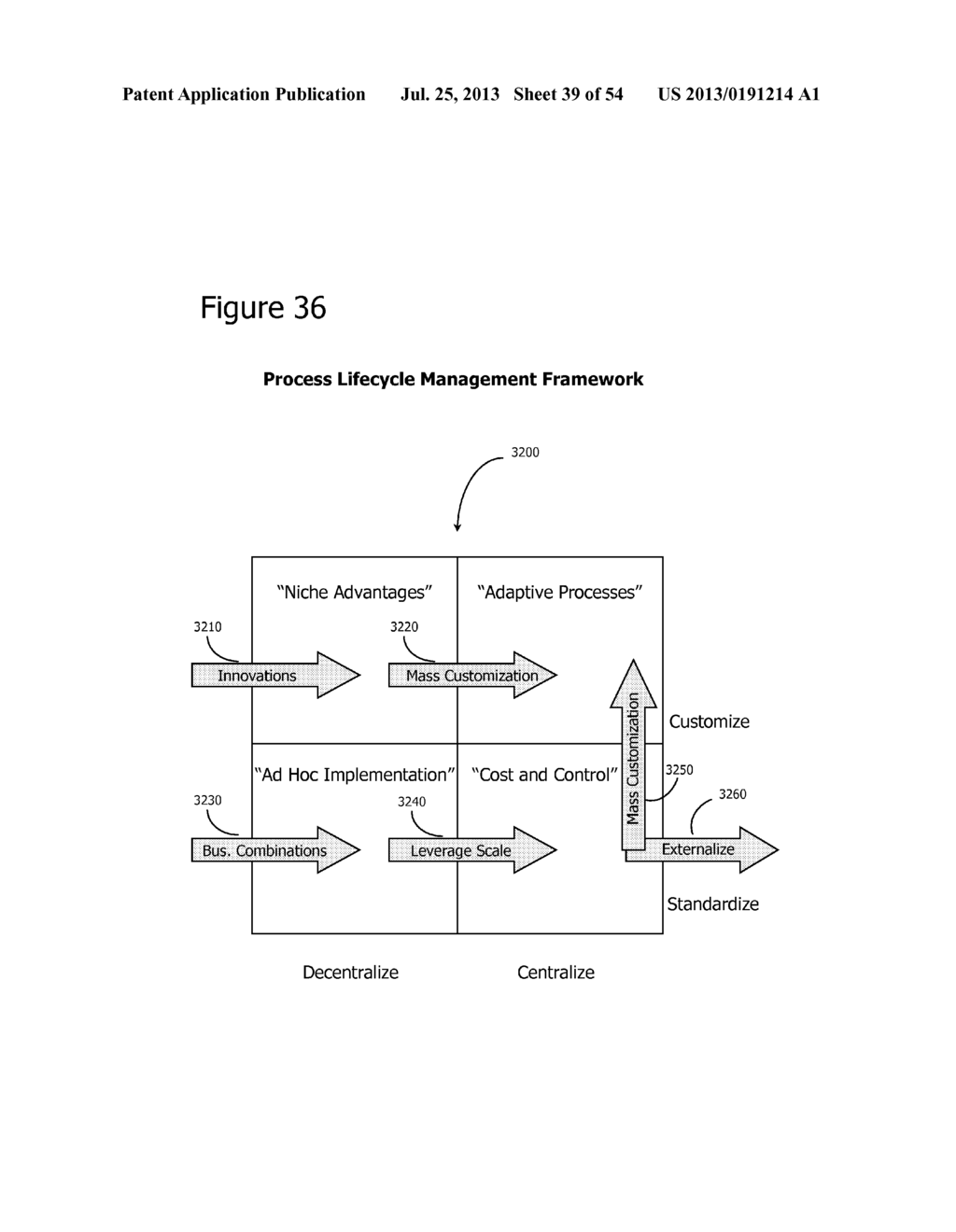 Adaptive Product Bundling and Pricing System and Method - diagram, schematic, and image 40