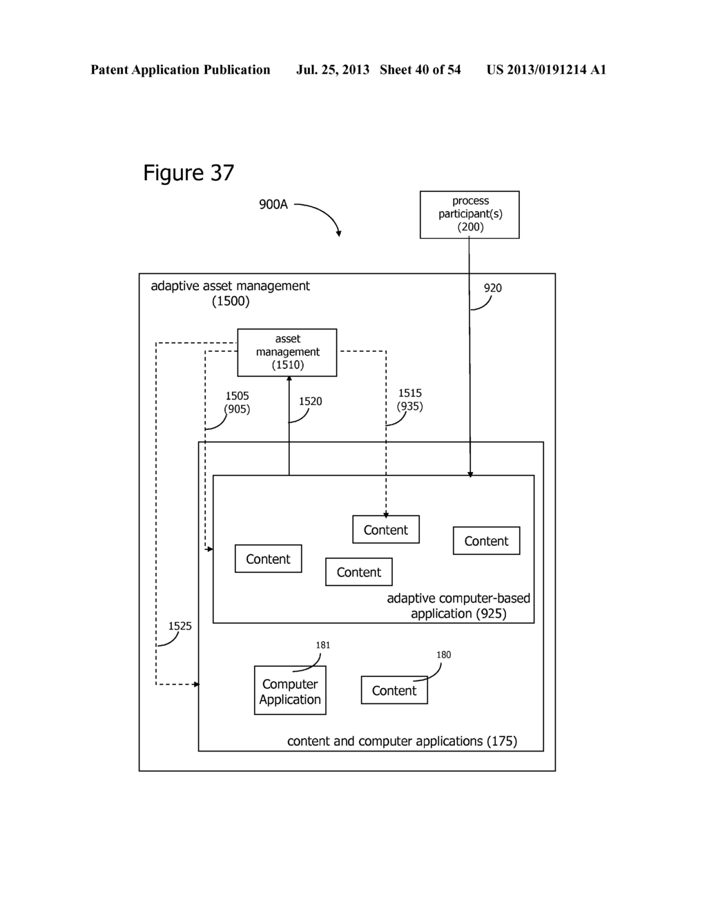 Adaptive Product Bundling and Pricing System and Method - diagram, schematic, and image 41