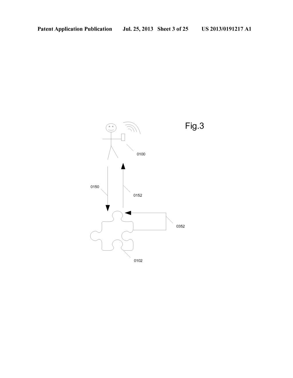 Dynamic Offers Subject To Mobile Device Holder Location - diagram, schematic, and image 04