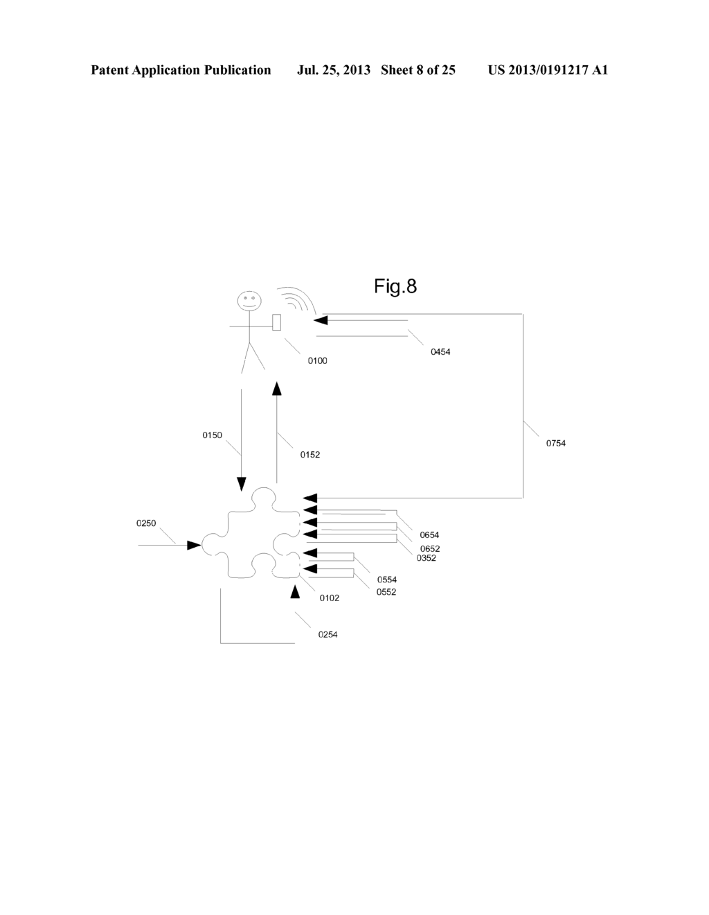 Dynamic Offers Subject To Mobile Device Holder Location - diagram, schematic, and image 09