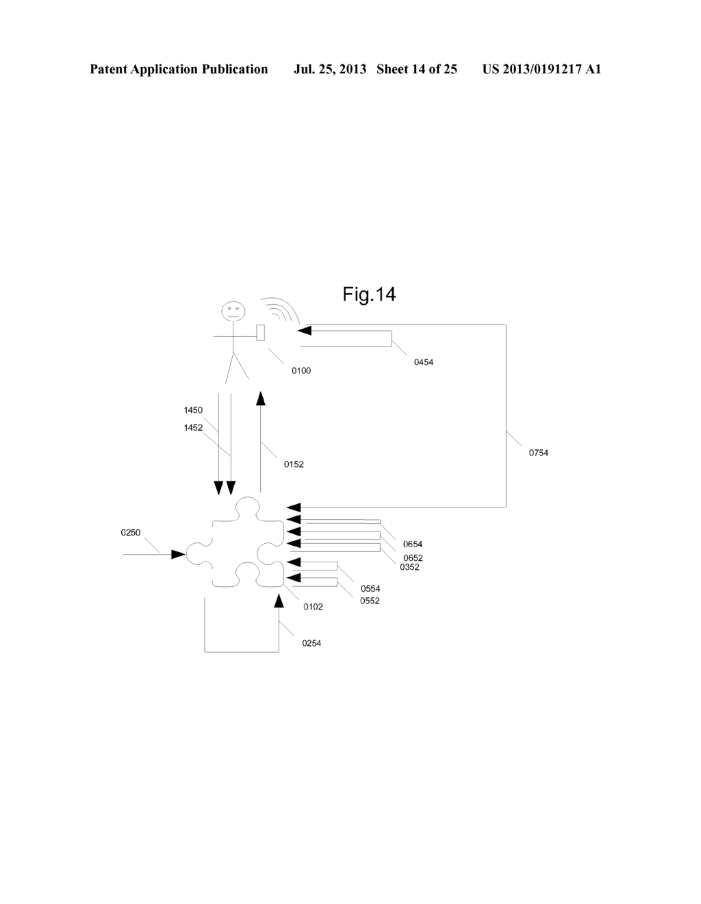 Dynamic Offers Subject To Mobile Device Holder Location - diagram, schematic, and image 15