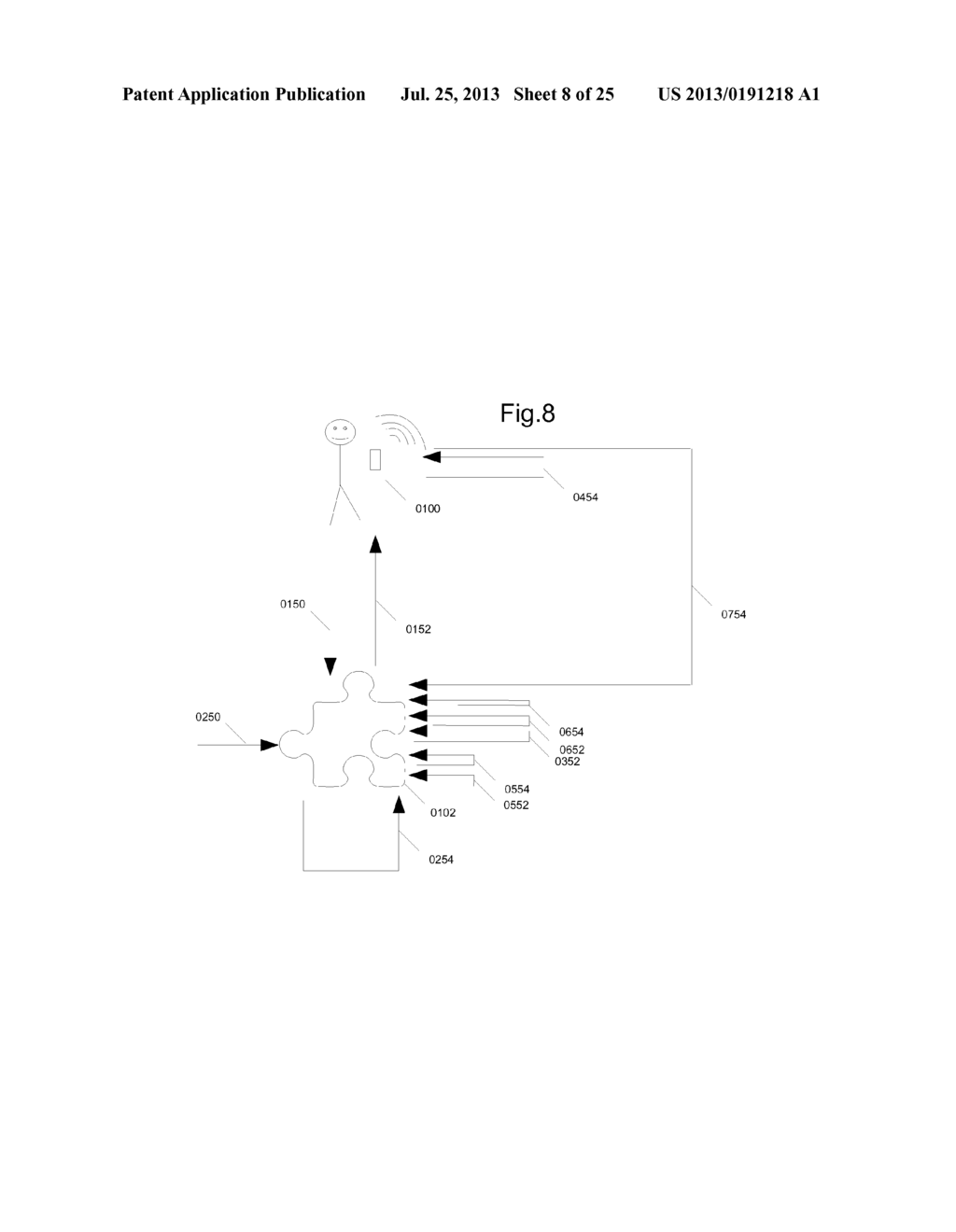 Means of Generating And Transmitting Dynamic Offers Subject To Mobile     Device Holder Location - diagram, schematic, and image 09