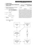 PRICING AND DELIVERY OF ADVERTISING BASED ON EXPOSURE TIME diagram and image