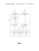 SUBJECT MATTER INTELLIGENCE FOR BUSINESS APPLICATIONS diagram and image