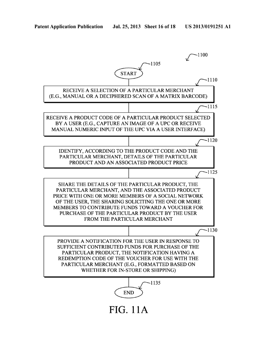 END-TO-END IN-STORE ONLINE GIFTING PLATFORM - diagram, schematic, and image 17