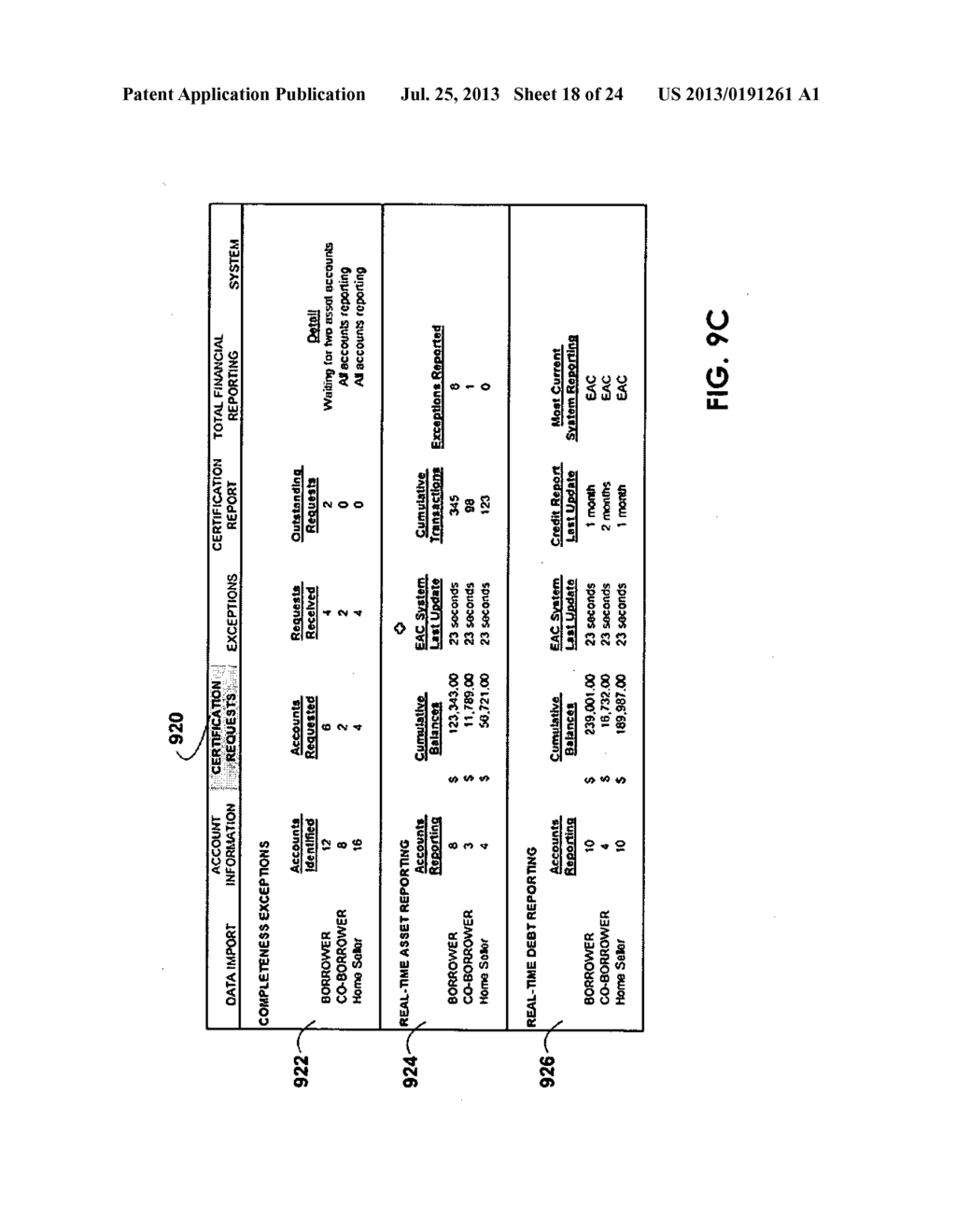 SYSTEMS AND METHODS FOR ELECTRONIC ACCOUNT CERTIFICATION AND ENHANCED     CREDIT REPORTING - diagram, schematic, and image 19