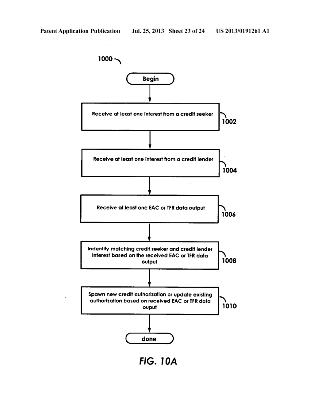 SYSTEMS AND METHODS FOR ELECTRONIC ACCOUNT CERTIFICATION AND ENHANCED     CREDIT REPORTING - diagram, schematic, and image 24