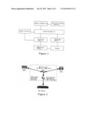 METHOD AND SYSTEM FOR PAYMENT BASED ON CORRELATION BETWEEN PRODUCT     SPECIFIC INFORMATION AND TERMINAL NUMBERS diagram and image