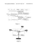 METHOD AND SYSTEM FOR PAYMENT BASED ON CORRELATION BETWEEN PRODUCT     SPECIFIC INFORMATION AND TERMINAL NUMBERS diagram and image