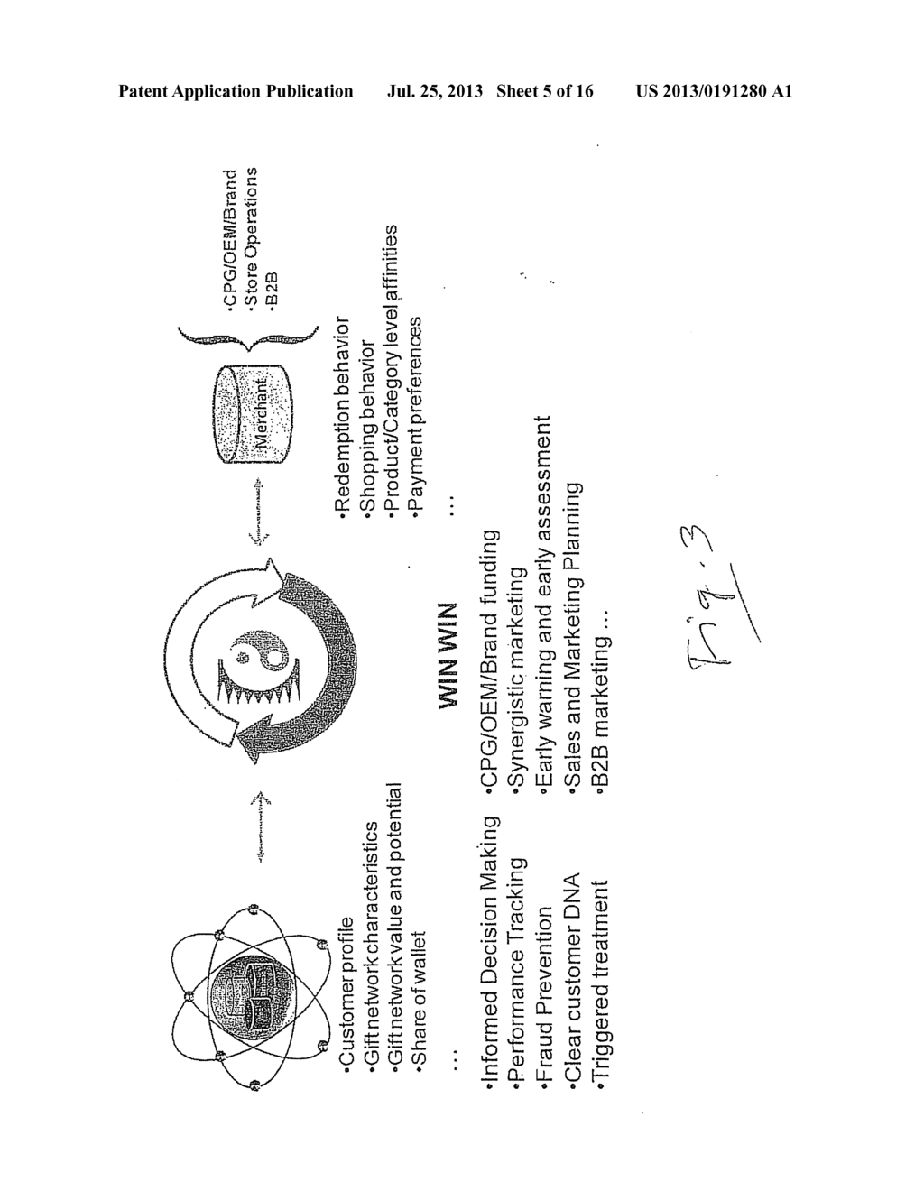 GIFT CARD CODE ACTIVATION AND DISTRIBUTION TO PURCHASE BRAND-SPECIFIC     GOODS OR SERVICES - diagram, schematic, and image 06