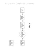 Authentication of a Data Card Using a Transit Verification Value diagram and image