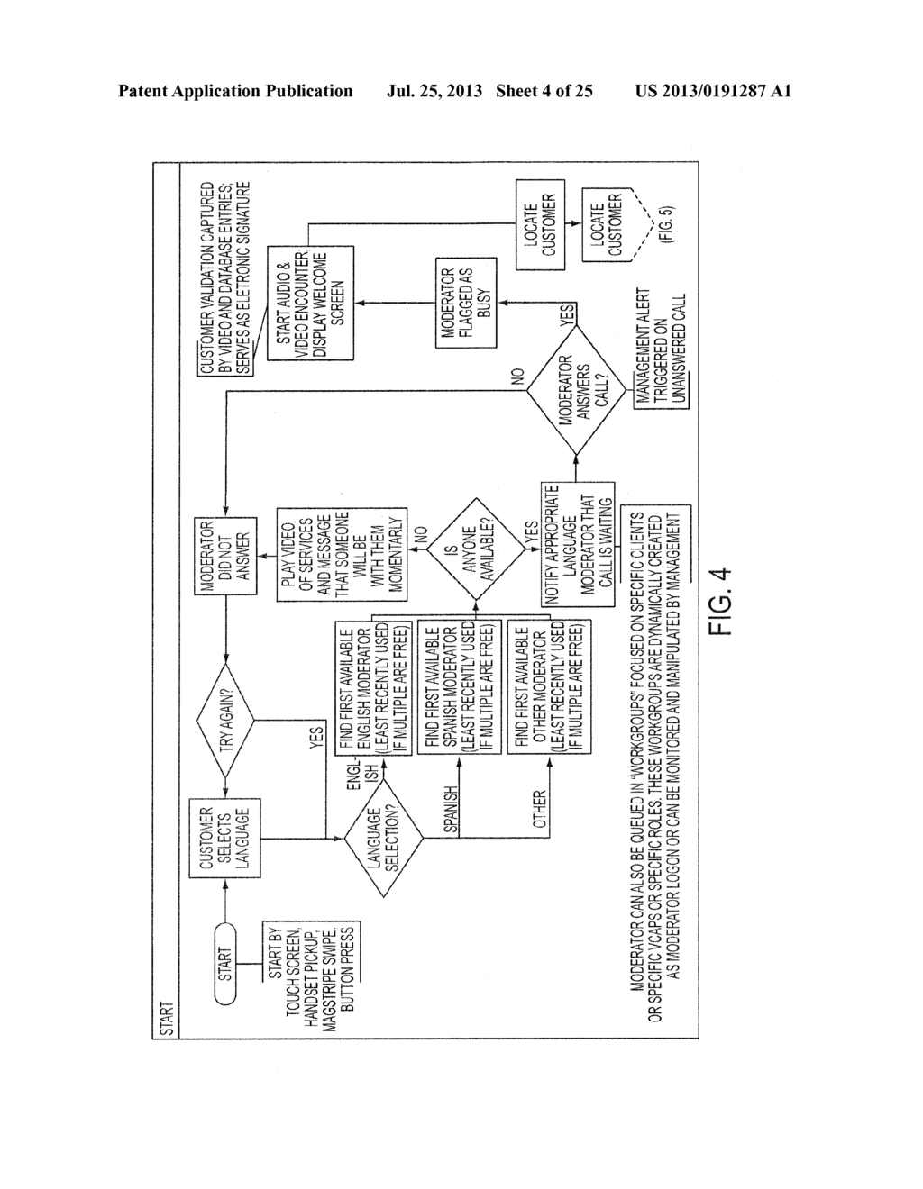 VIDEOCONFERENCE ACCESS FACILITY - diagram, schematic, and image 05