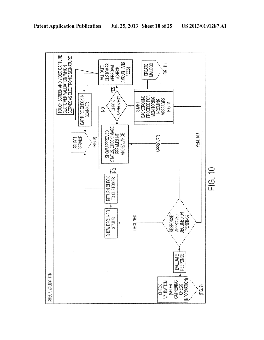 VIDEOCONFERENCE ACCESS FACILITY - diagram, schematic, and image 11