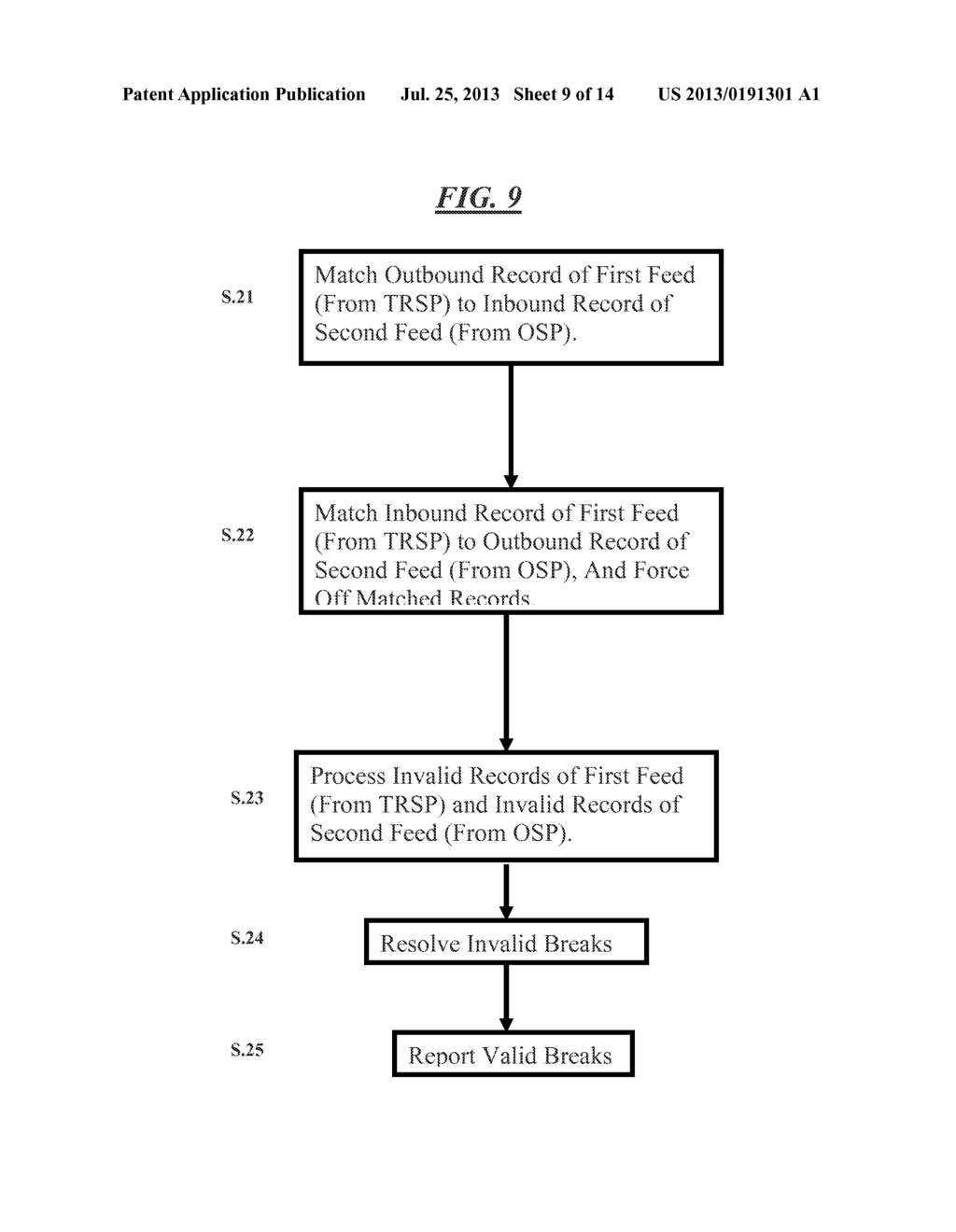 Method and System for Reconciling Transportation Records - diagram, schematic, and image 10