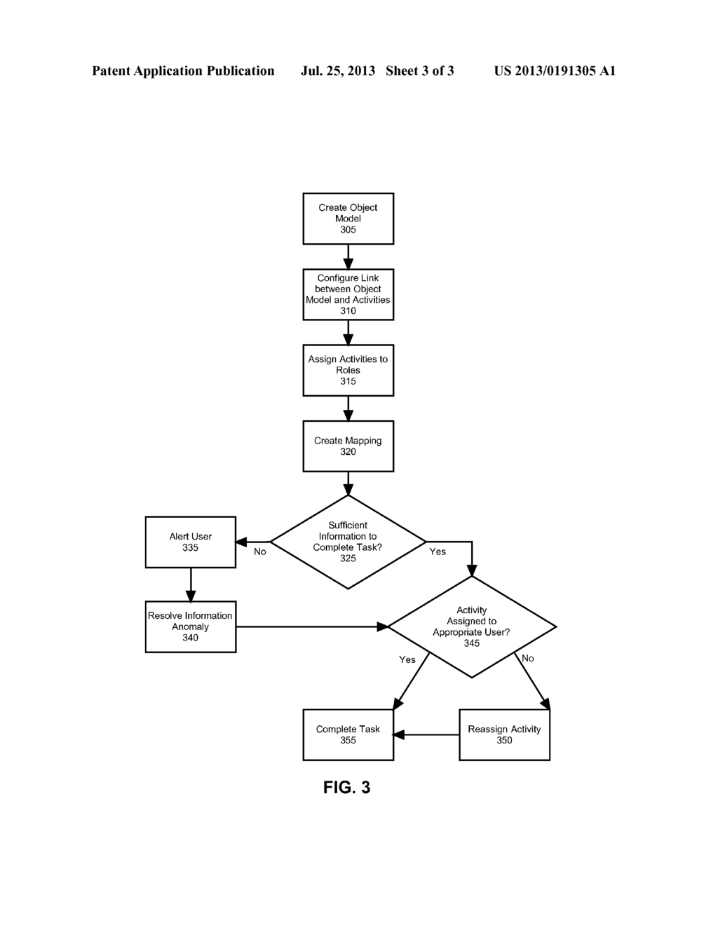 APPARATUS FOR VALIDATING PROCESSES FOR INFORMATION COMPLETENESS - diagram, schematic, and image 04