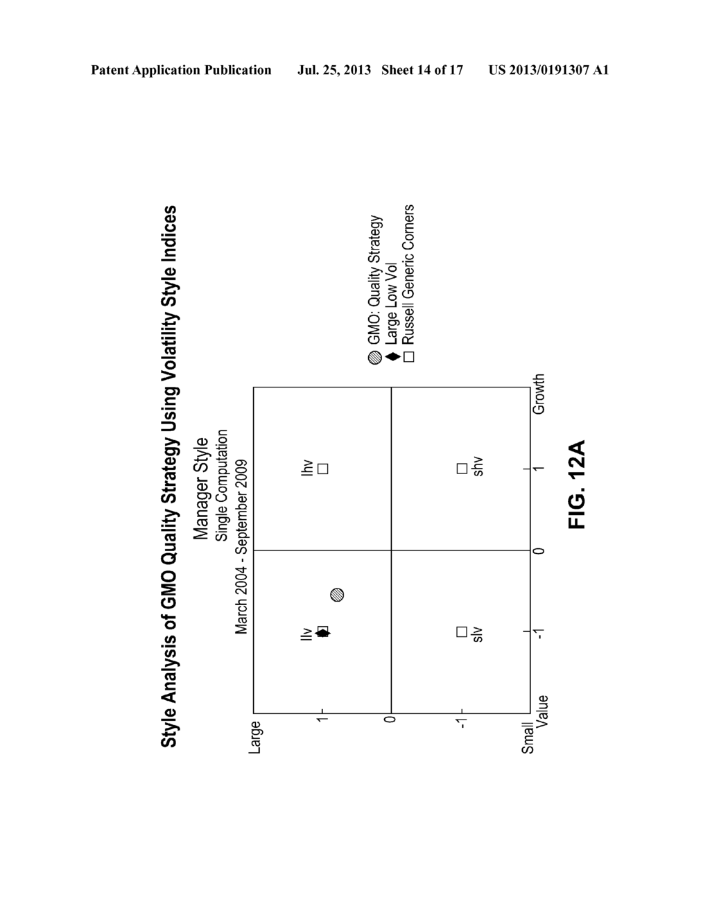 SYSTEM AND METHOD FOR VOLATILITY-BASED CHARACTERIZATION OF SECURITIES - diagram, schematic, and image 15