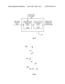 METHOD AND SYSTEM FOR EXTRACTING ROUTE CHOICE PREFERENCE OF A USER diagram and image