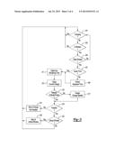 Method and Apparatus for Providing Charging State Alerts diagram and image