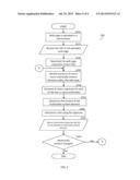 SYSTEM AND METHOD FOR IDENTIFYING THE CONTEXT OF MULTIMEDIA CONTENT     ELEMENTS DISPLAYED IN A WEB-PAGE diagram and image