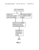 System and Method of Ontological Subject Mapping For Knowledge Processing     Applications diagram and image