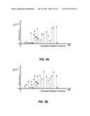 System and Method of Ontological Subject Mapping For Knowledge Processing     Applications diagram and image