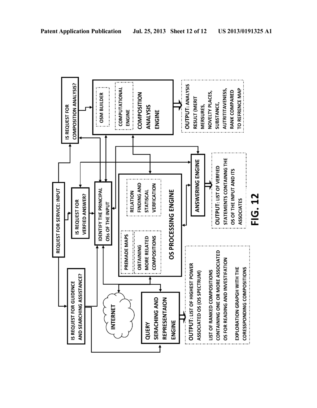 System and Method of Ontological Subject Mapping For Knowledge Processing     Applications - diagram, schematic, and image 13