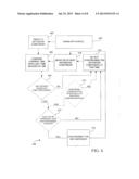 USAGE BASED SYNCHRONIZATION OF NOTE-TAKING APPLICATION FEATURES diagram and image