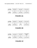 SIMULATION CONTROL TECHNIQUES diagram and image