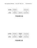 SIMULATION CONTROL TECHNIQUES diagram and image