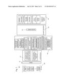 MANAGING MULTIPLE VERSIONS OF ENTERPRISE META-MODELS USING SEMANTIC BASED     INDEXING diagram and image