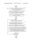 MANAGING MULTIPLE VERSIONS OF ENTERPRISE META-MODELS USING SEMANTIC BASED     INDEXING diagram and image