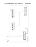 MANAGING MULTIPLE VERSIONS OF ENTERPRISE META-MODELS USING SEMANTIC BASED     INDEXING diagram and image