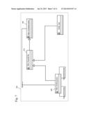 MANAGING MULTIPLE VERSIONS OF ENTERPRISE META-MODELS USING SEMANTIC BASED     INDEXING diagram and image