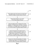 OPTIMIZING LOCATION AND MOBILE SEARCH diagram and image