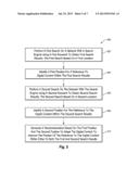 OPTIMIZING LOCATION AND MOBILE SEARCH diagram and image